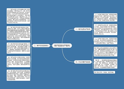 棚户区是大产权吗