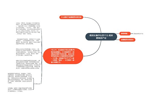 假房东骗学生四千元 租房要看房产证
