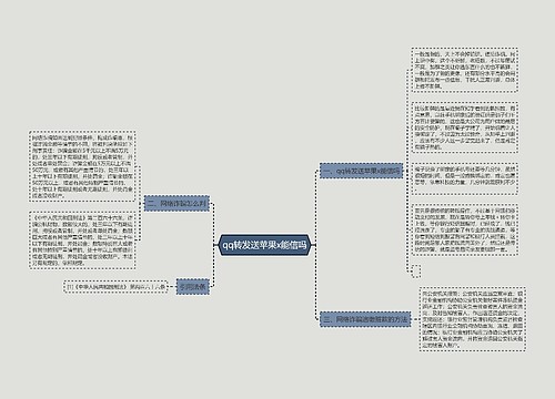 qq转发送苹果x能信吗