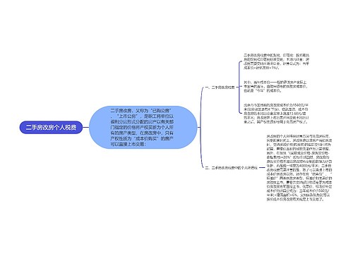 二手房改房个人税费