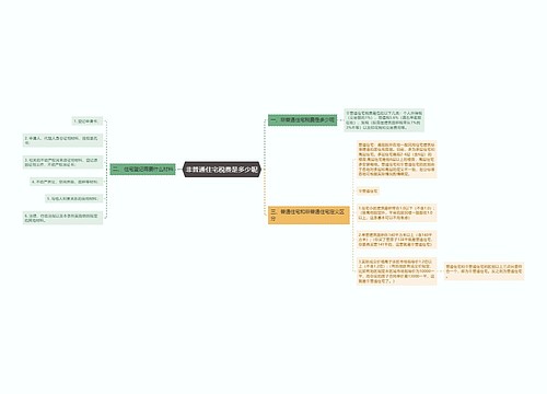 非普通住宅税费是多少呢