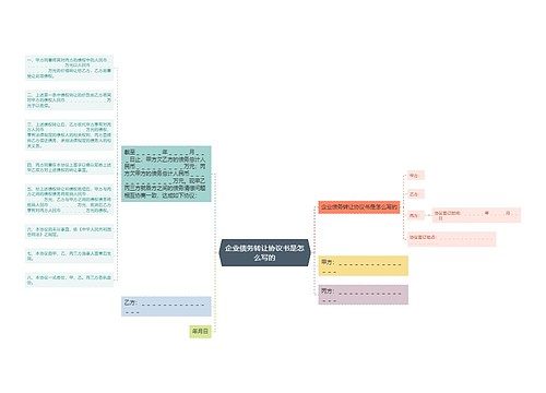 企业债务转让协议书是怎么写的