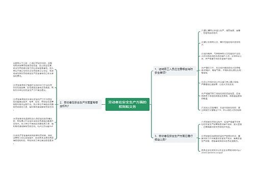 劳动者在安全生产方面的权利和义务