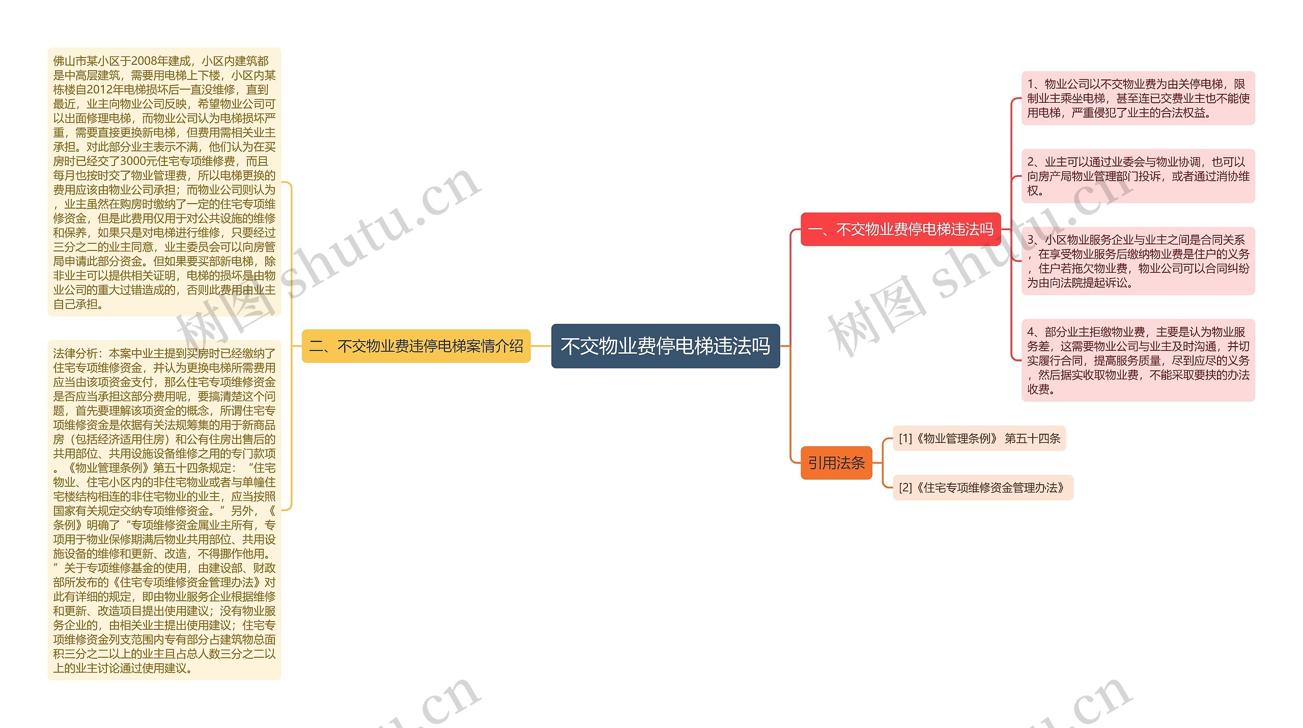 不交物业费停电梯违法吗