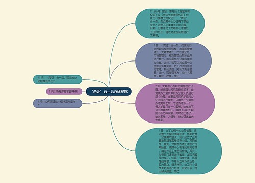 “两证”合一后办证程序