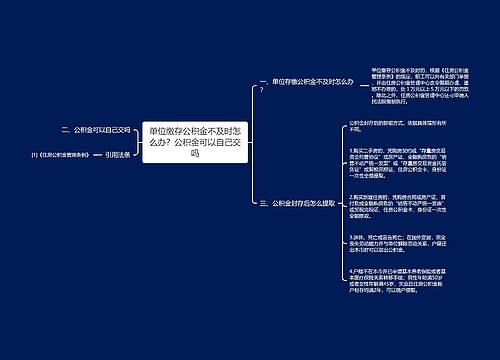 单位缴存公积金不及时怎么办？公积金可以自己交吗