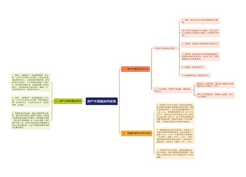 房产交易税如何征收