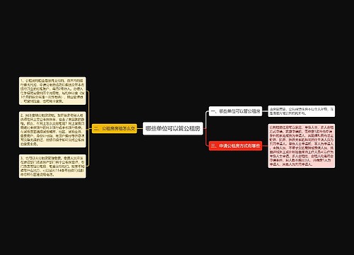 哪些单位可以管公租房