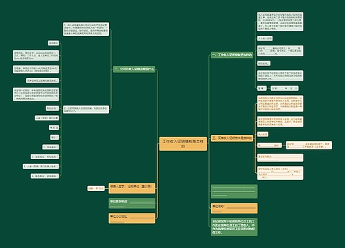 工作收入证明模板是怎样的