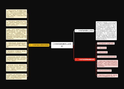 二手房买卖税费怎么收取的