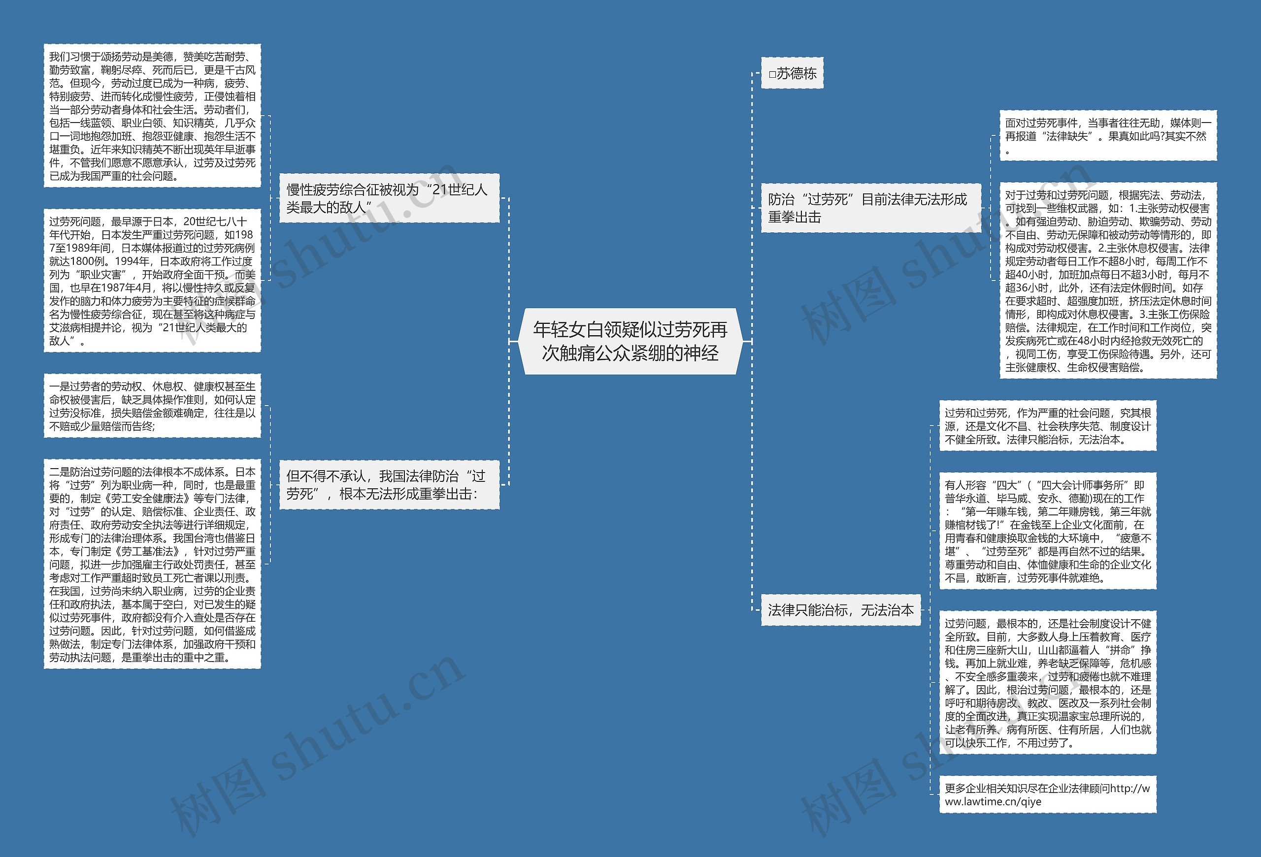 年轻女白领疑似过劳死再次触痛公众紧绷的神经 年轻女白领疑似过劳死再次触痛公众紧绷的神经