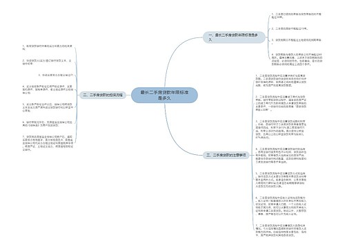 最长二手房贷款年限标准是多久