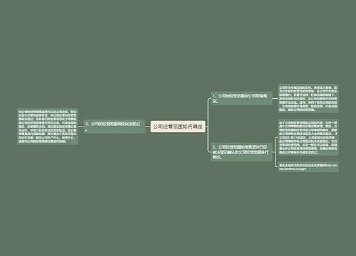 公司经营范围如何确定