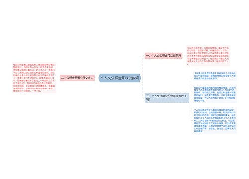 个人交公积金可以贷款吗