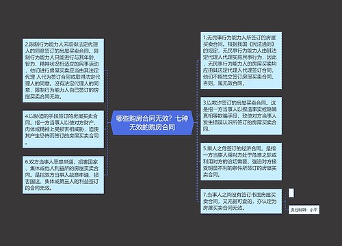 哪些购房合同无效？七种无效的购房合同