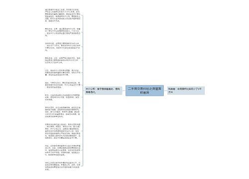 二手房交易纠纷之房屋面积差异