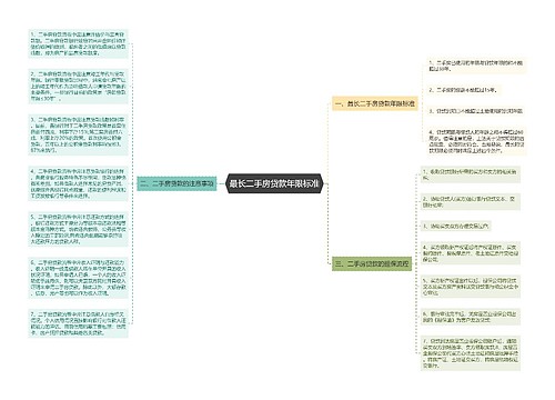 最长二手房贷款年限标准