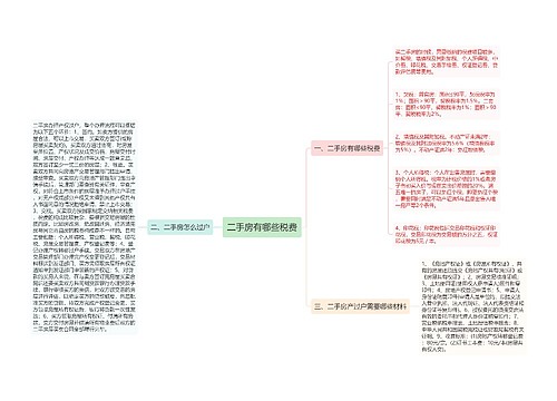 二手房有哪些税费