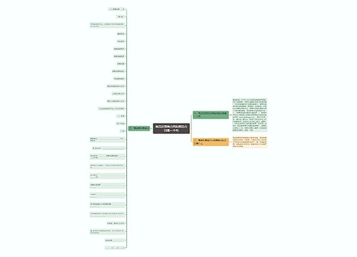 商品房预售合同和网签合同是一个吗