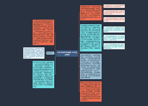 小区会所争议案例-小区业主维权