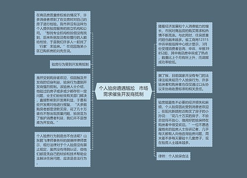 个人验房遭遇尴尬　市场需求催生开发商抵制