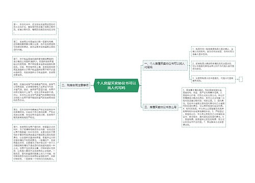 个人房屋买卖协议书可以找人代写吗