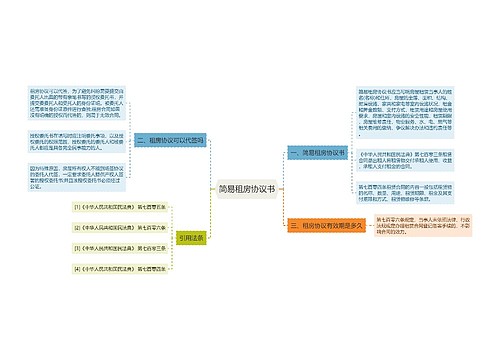 简易租房协议书