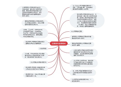 注册资本变更程序