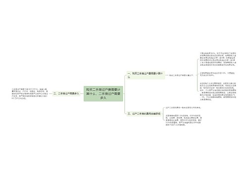 购买二手房过户费需要计算什么，二手房过户需要多久