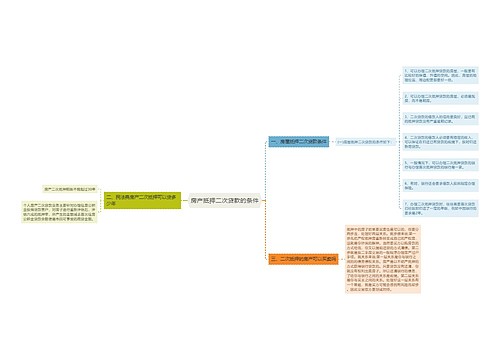 房产抵押二次贷款的条件