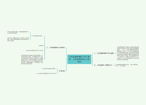 公积金提取离职了怎么提取，公积金提取有什么影响吗