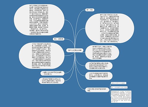 房产公证概念详解