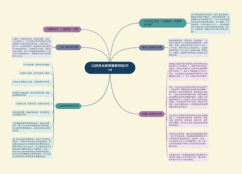 以房养老政策最新消息2014