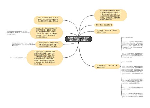 购房者收房近7年才取得产权证 怒告开发商获赔偿