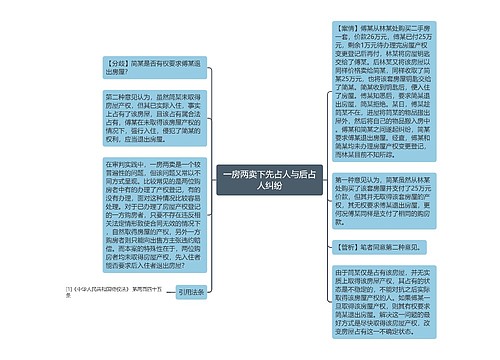 一房两卖下先占人与后占人纠纷