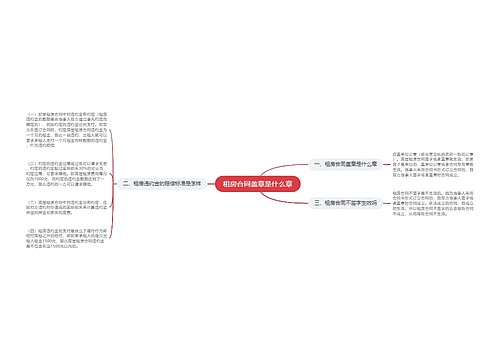 租房合同盖章是什么章