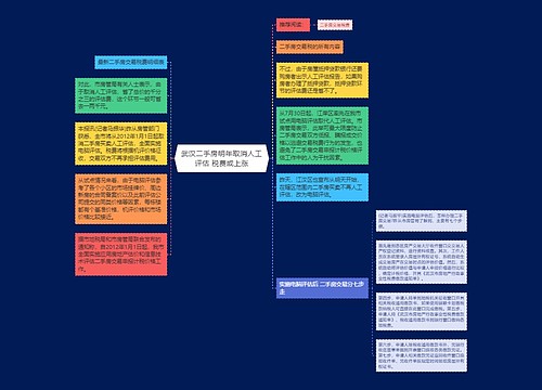 武汉二手房明年取消人工评估 税费或上涨