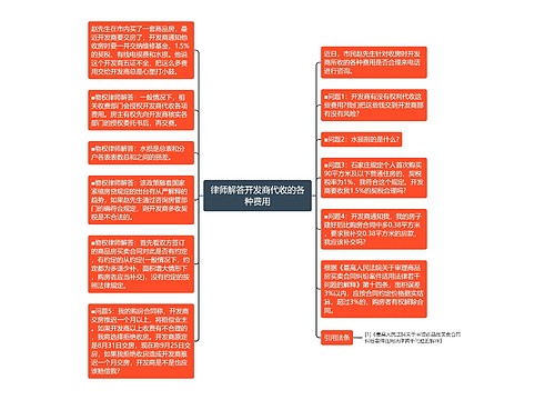 律师解答开发商代收的各种费用