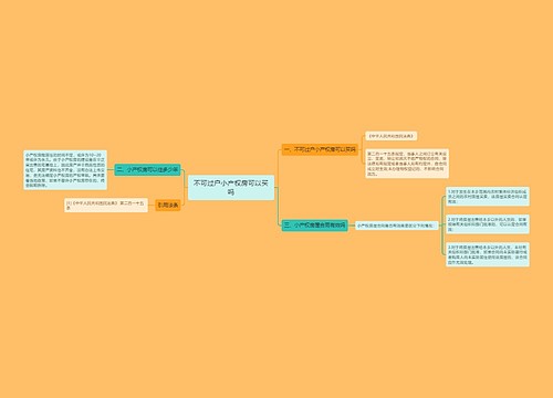 不可过户小产权房可以买吗