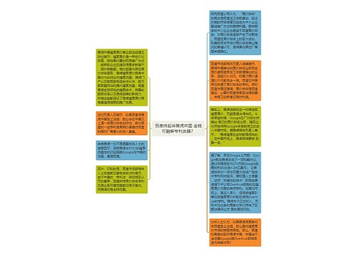 百度将起诉雅虎中国 金钱可融解专利武器？