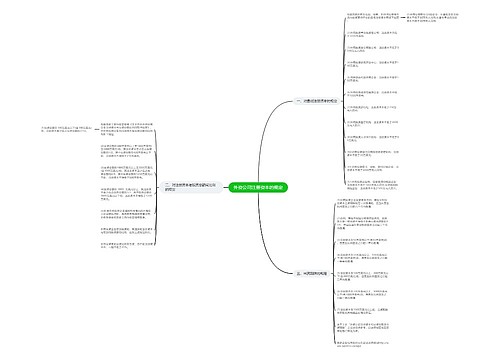 外资公司注册资本的规定