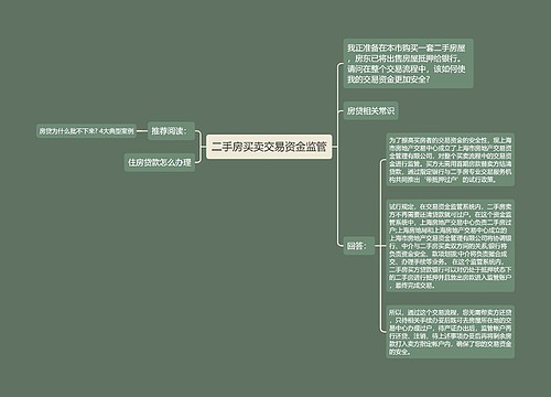 二手房买卖交易资金监管