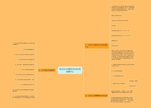 设立分公司股东会决议规定是什么