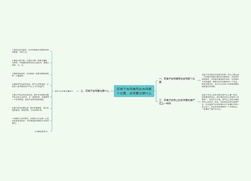 买房子合同编号在合同哪个位置，合同要注意什么