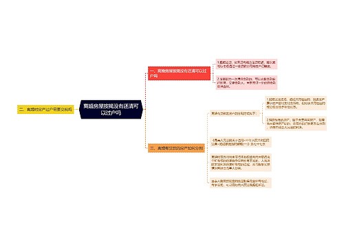 离婚房屋按揭没有还清可以过户吗