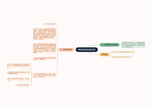 网络谣言犯法是怎样