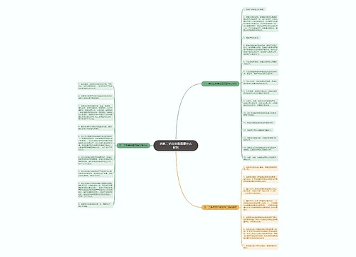 吉林二手房交易需要什么材料