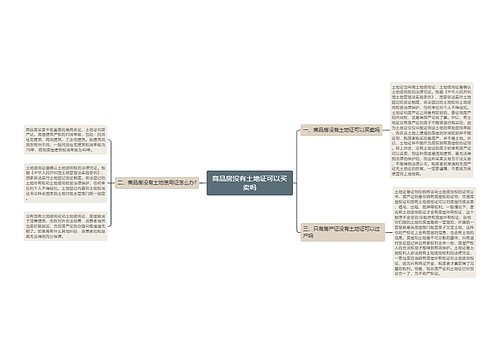 商品房没有土地证可以买卖吗