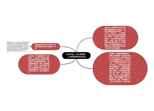 中介声音：门头沟新城――二手房西部新热点片区