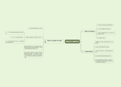 申请北京公租房条件